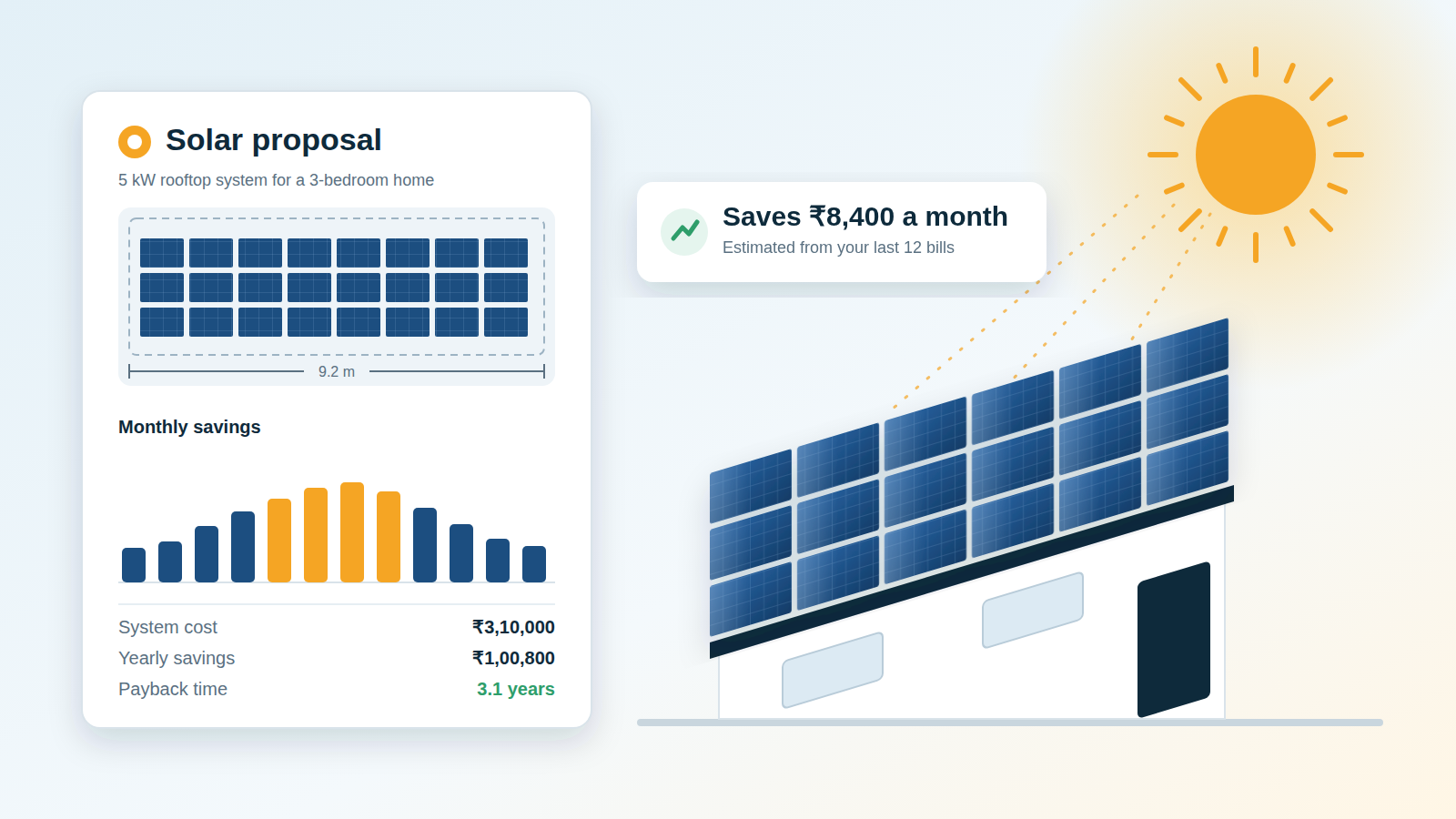 Solar Proposals Designs